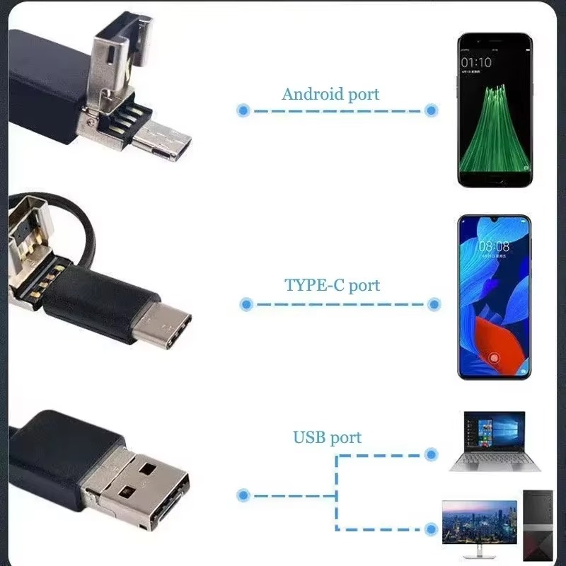 Underwater hd waterproof camer - Fish Finder Charger recensie en prijs