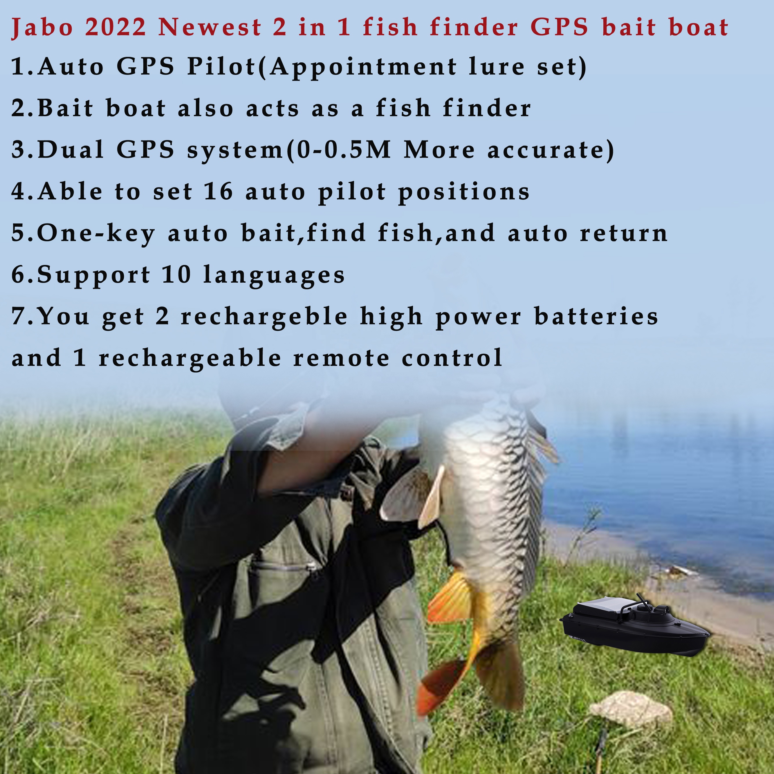 Newest Fish Finder Module Remo - Fish Finder Cable recensie en prijs