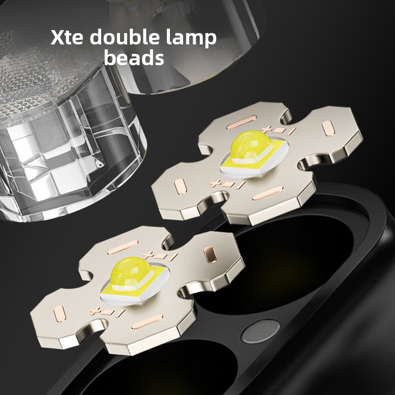 High-brightness Headlamp, Came - Fishing Camera recensie en prijs