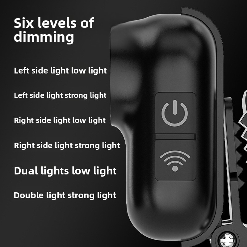 High-brightness Headlamp, Came - Fishing Camera recensie en prijs