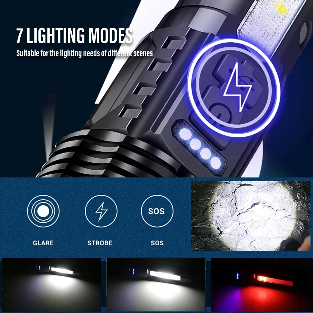 Powerful LED Flashlight Rechar - Fishing Light recensie en prijs