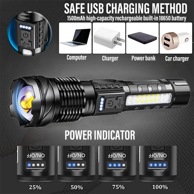 Powerful LED Flashlight Rechar - Fishing Light recensie en prijs