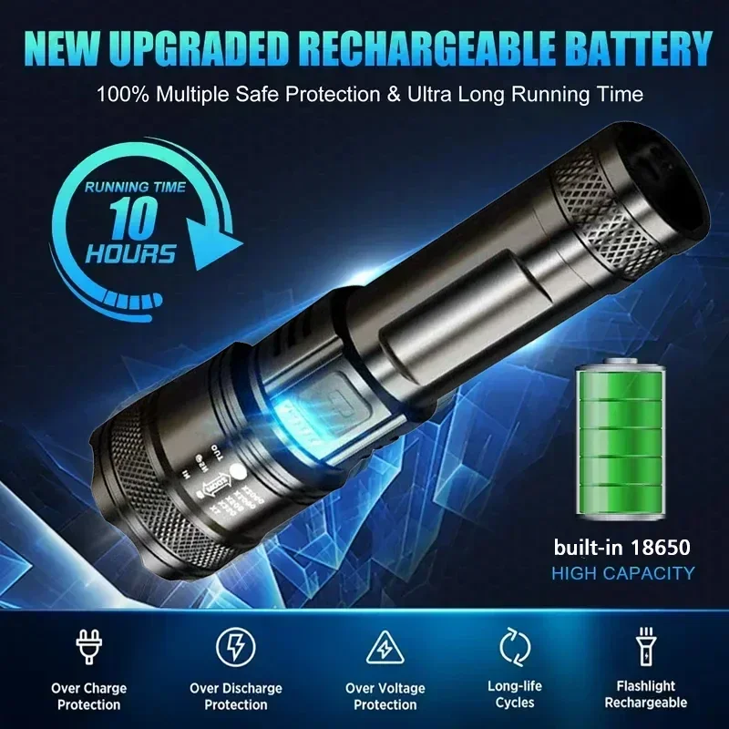 Super Bright LED Flashlight US - Fishing Light recensie en prijs