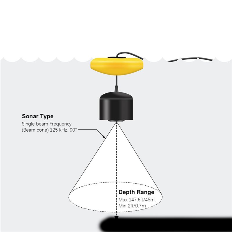New Portable Fish Finder, Ice  - Fish Finder Portable recensie en prijs