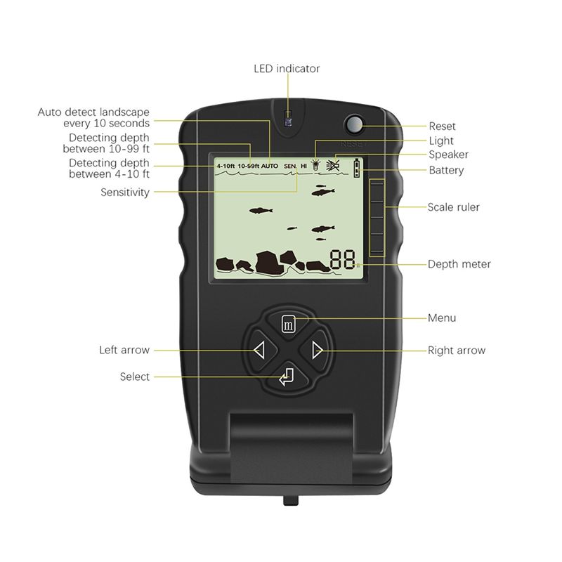 New Portable Fish Finder, Ice  - Fish Finder Portable recensie en prijs