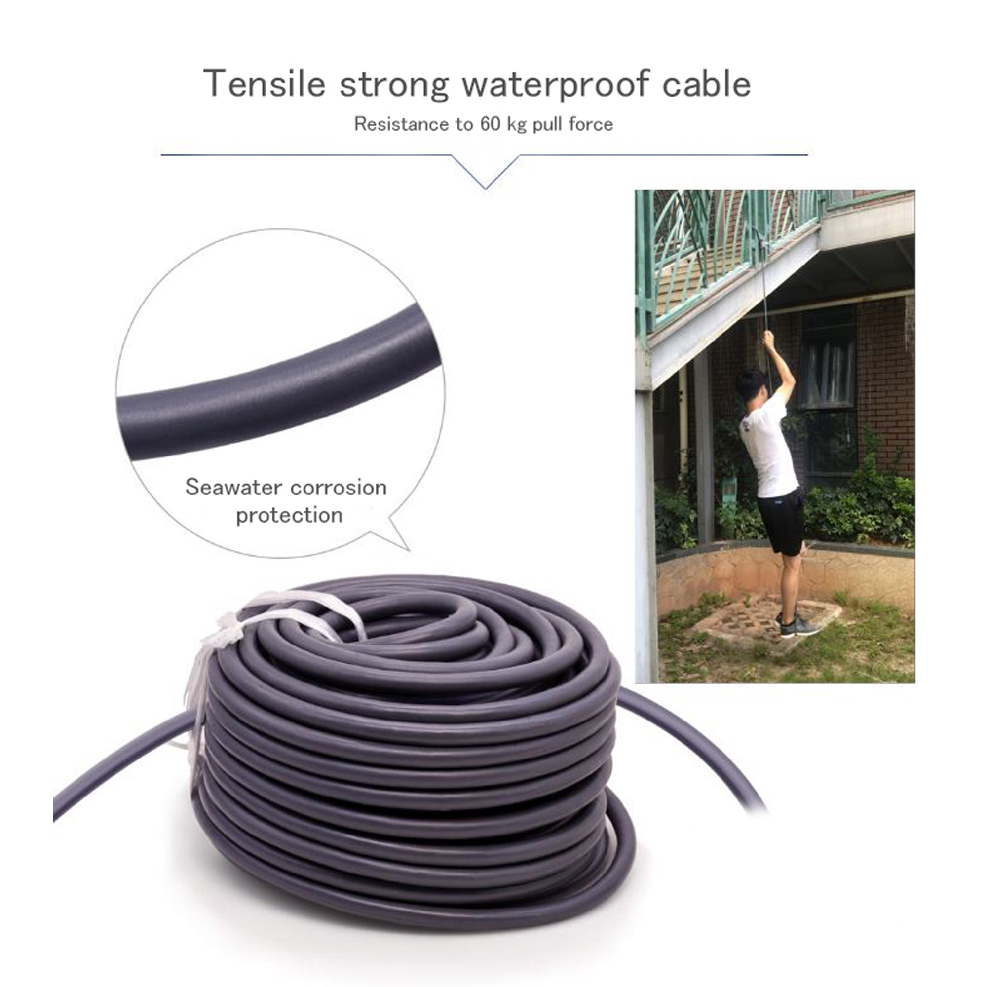 Custom Cables - Underwater Cam - Underwater Camera recensie en prijs