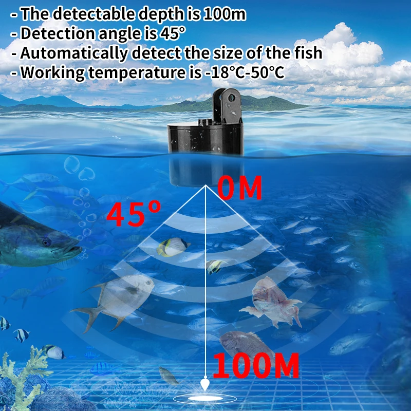 Alarm 100M Portable Sonar Fish - Fish Finder Cable recensie en prijs