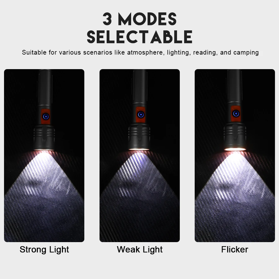 High Power LED Flashlight USB  - Fishing Light recensie en prijs