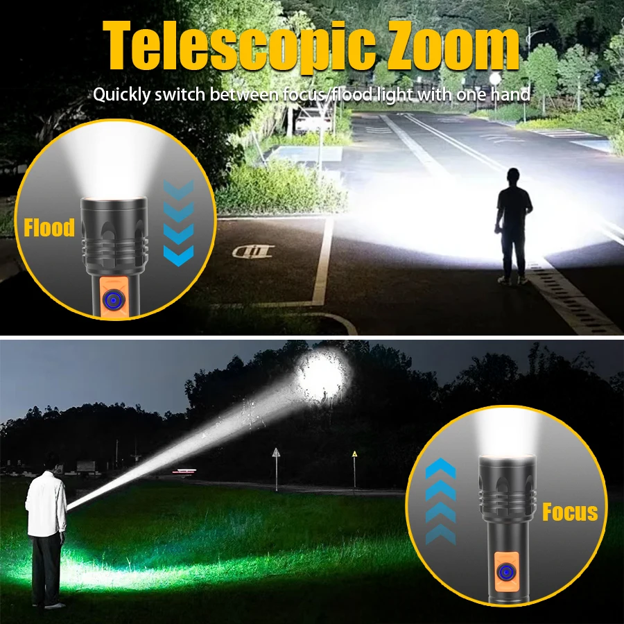 High Power LED Flashlight USB  - Fishing Light recensie en prijs