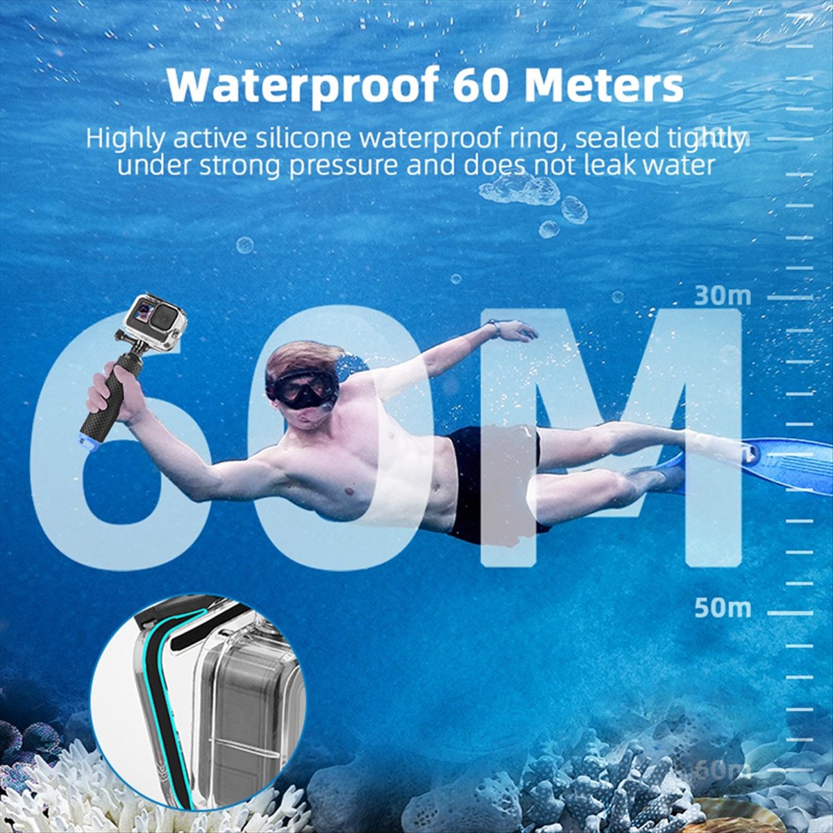 M05K 60M Waterproof Case for G - Underwater Camera recensie en prijs