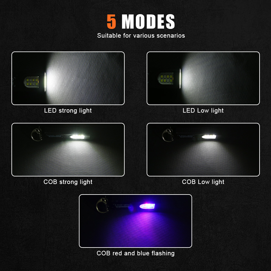 Multifunctional Keychain Flash - Fishing Light recensie en prijs