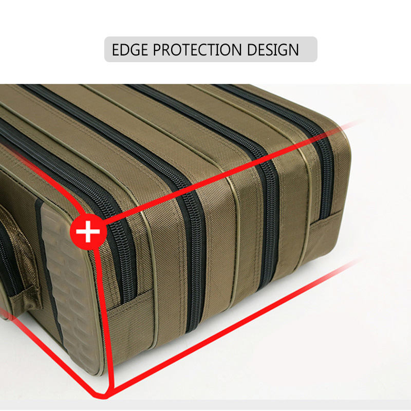 Multifunctional Fishing Rod Ba - Fish Finder Case recensie en prijs