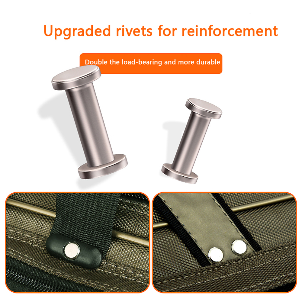 Multifunctional Fishing Rod Ba - Fish Finder Case recensie en prijs