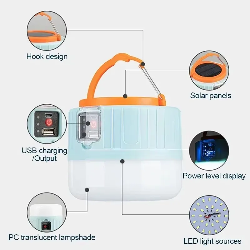 Solar Camping Lantern Recharge - Fishing Light recensie en prijs