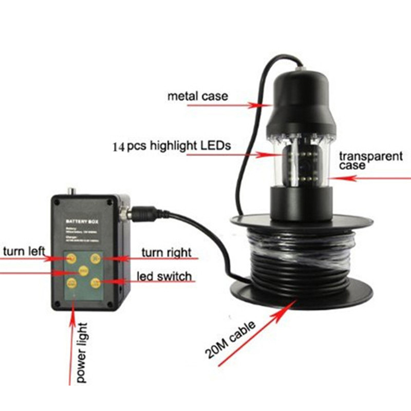 Fish Finder HD IP68 Waterproof - Fish Finder Portable recensie en prijs