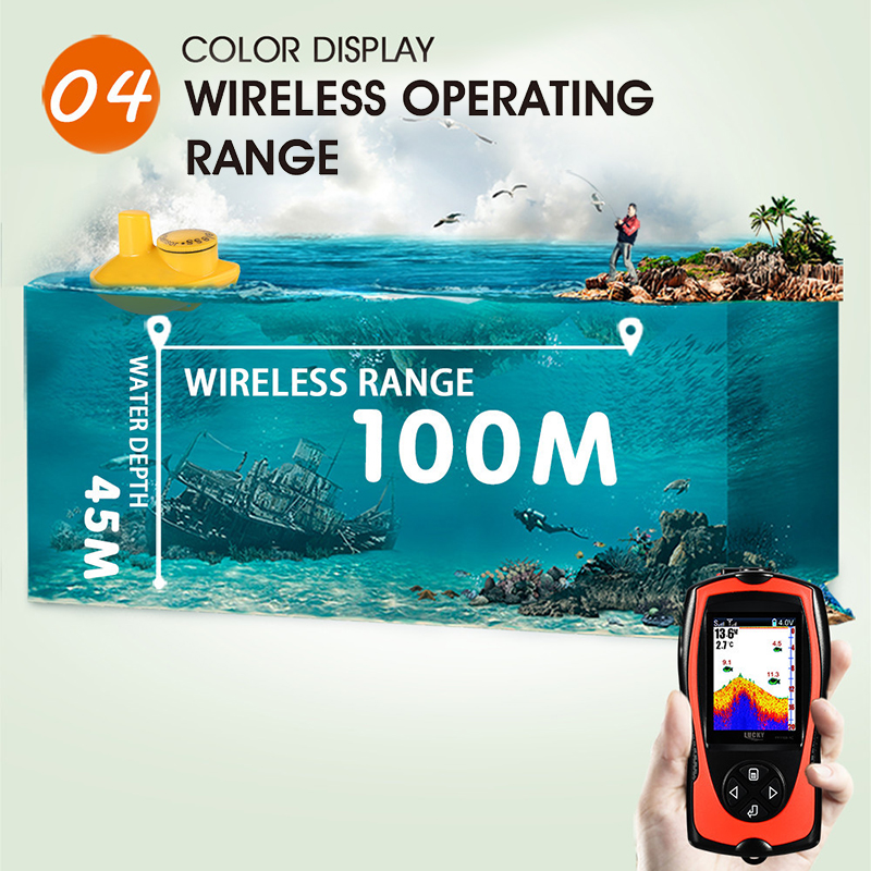 LUCKY FF1108-1CW Fish Finder F - Fish Finder Portable recensie en prijs