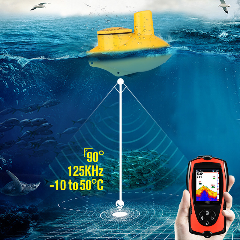 LUCKY FF1108-1CW Fish Finder F - Fish Finder Portable recensie en prijs