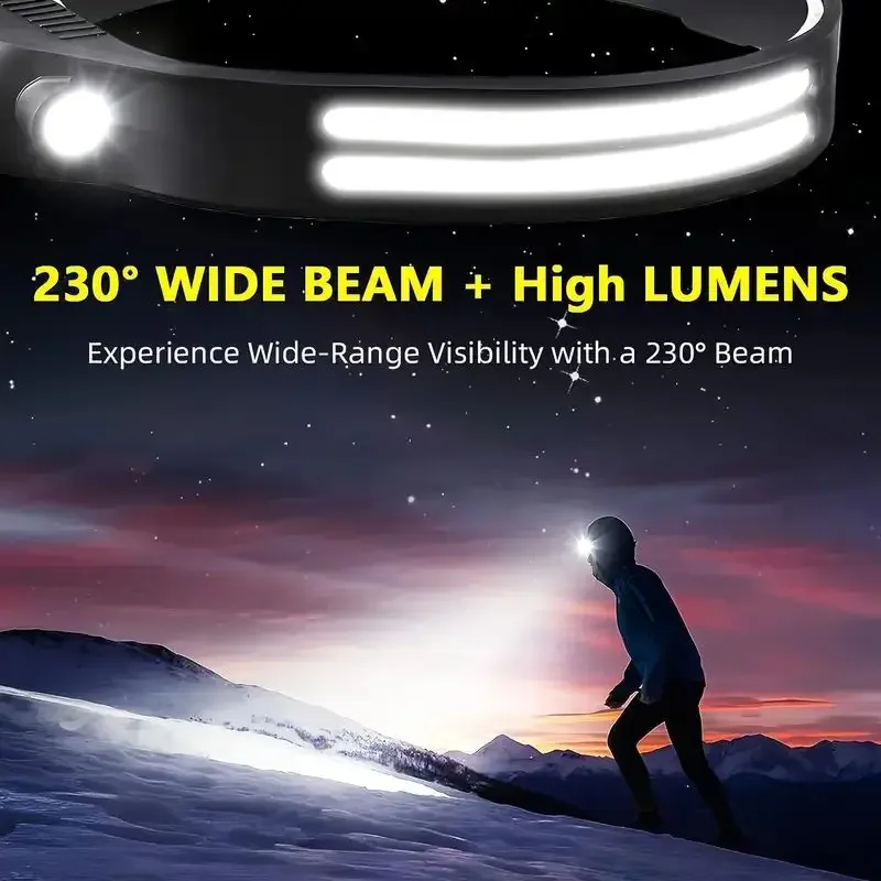 LED Sensor Headlamp Built-in B - Fish Finder Battery recensie en prijs