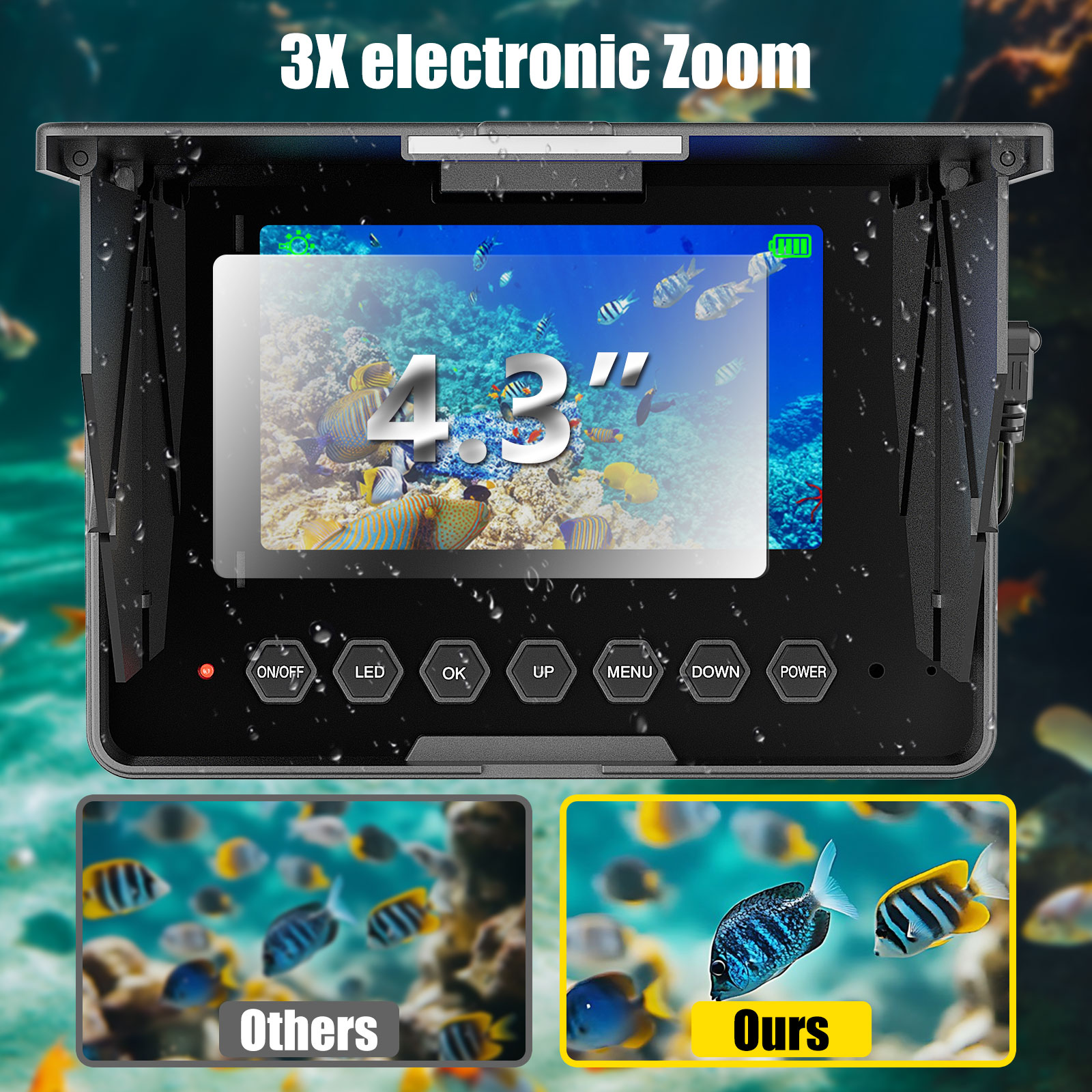Underwater Fishing Camera - 15 - Fish Finder Cable recensie en prijs