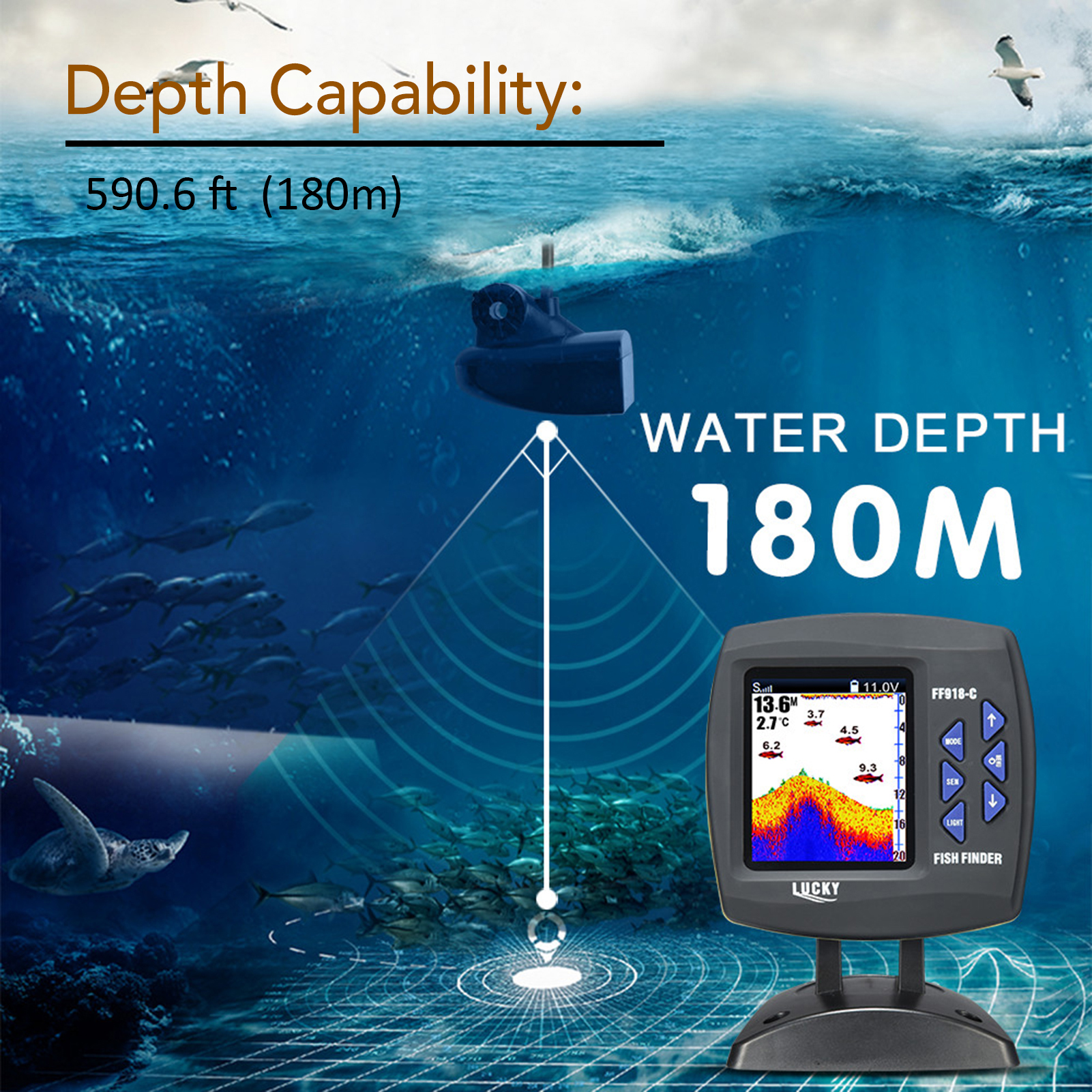 Portable Fish Finder Wireless  - Fish Finder Portable recensie en prijs