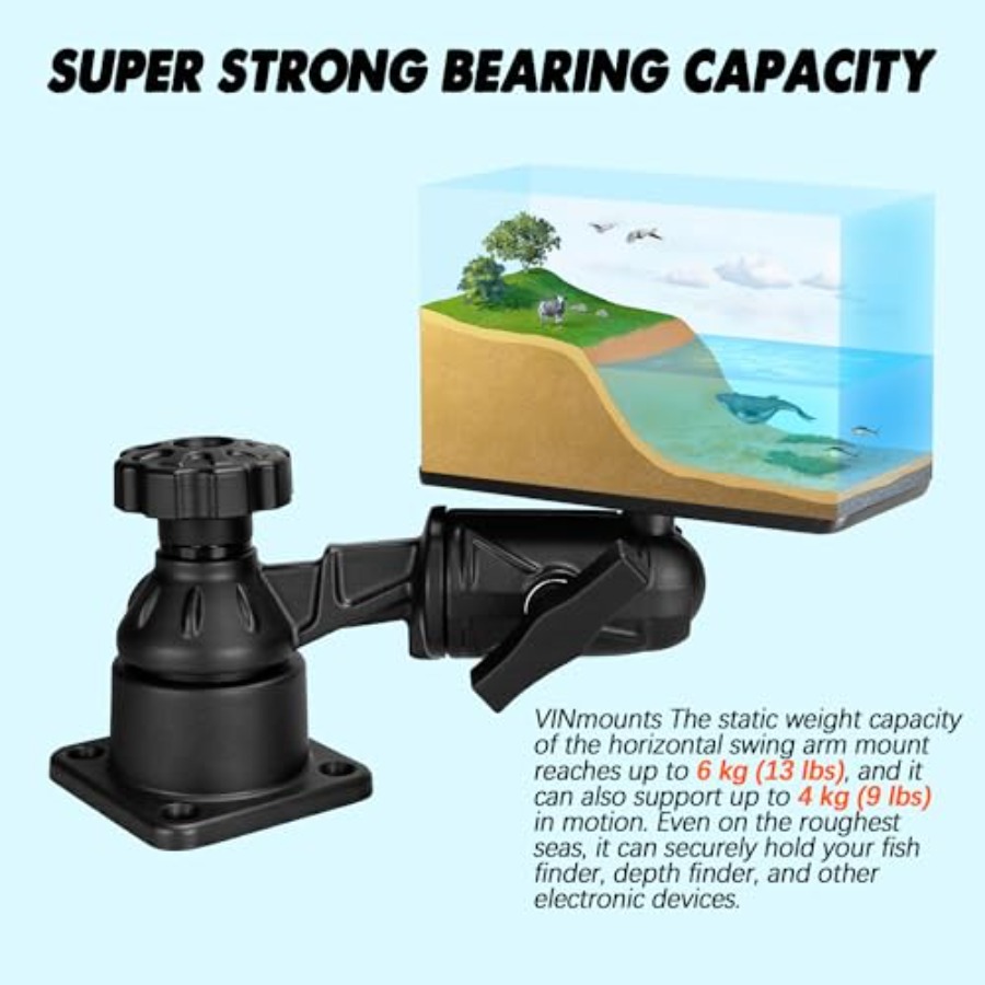 Fish finder mount for marine u - Fish Finder Mount recensie en prijs