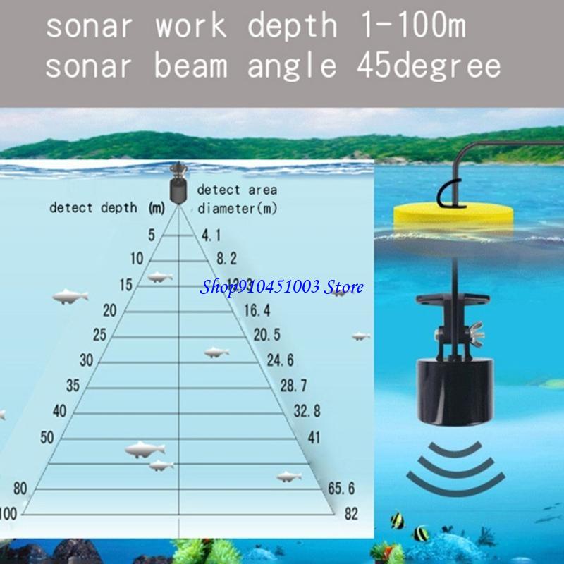 77HC Portable Fish Finders wit - Fish Finder Portable recensie en prijs