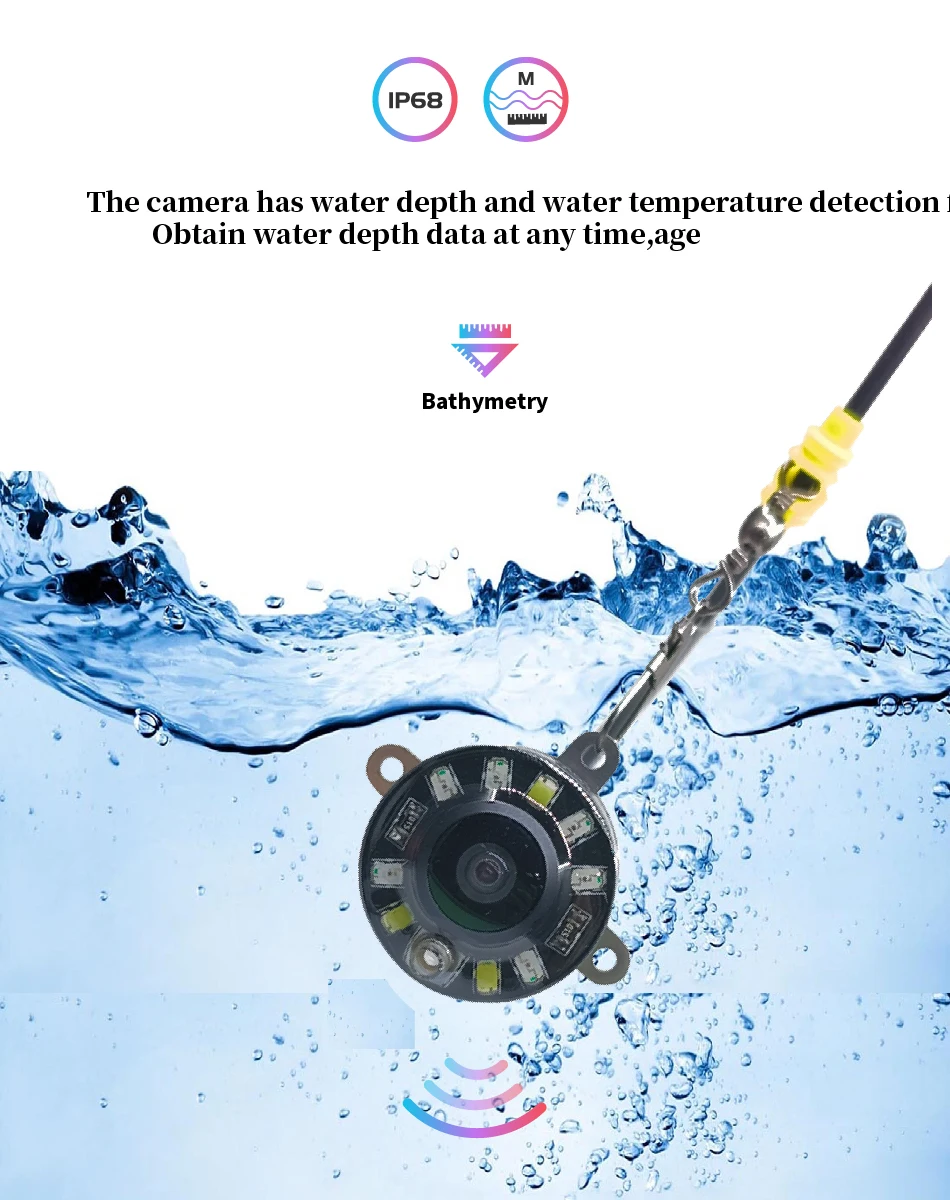 5''Underwater Fishing Camera,1 - Fishing Camera recensie en prijs