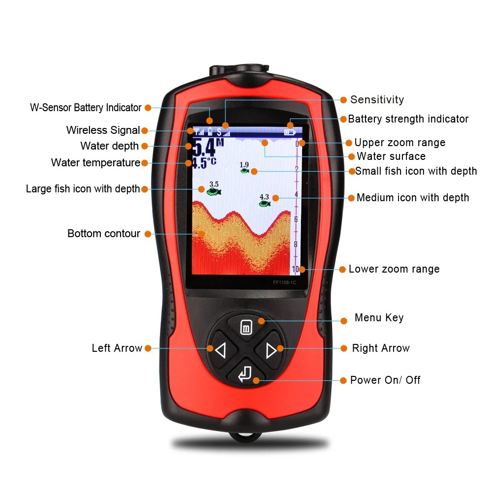 Wired fish finder high definit - Fish Finder recensie en prijs