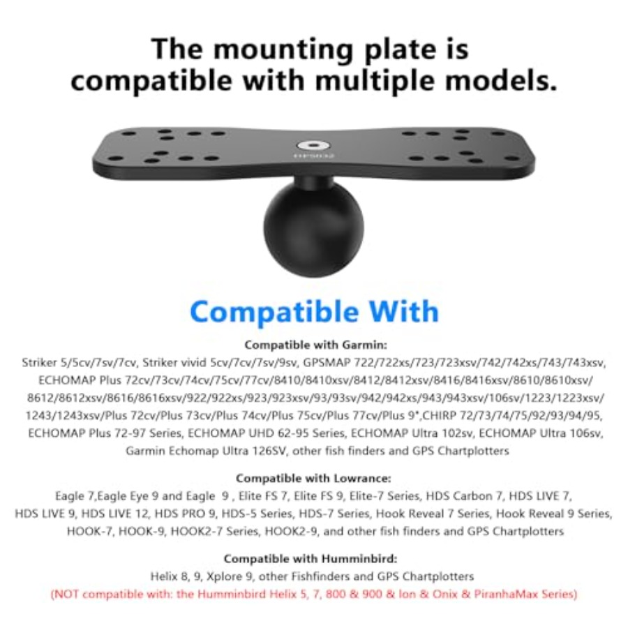 Aluminum Alloy Fish Finder Mou - Fish Finder Mount recensie en prijs