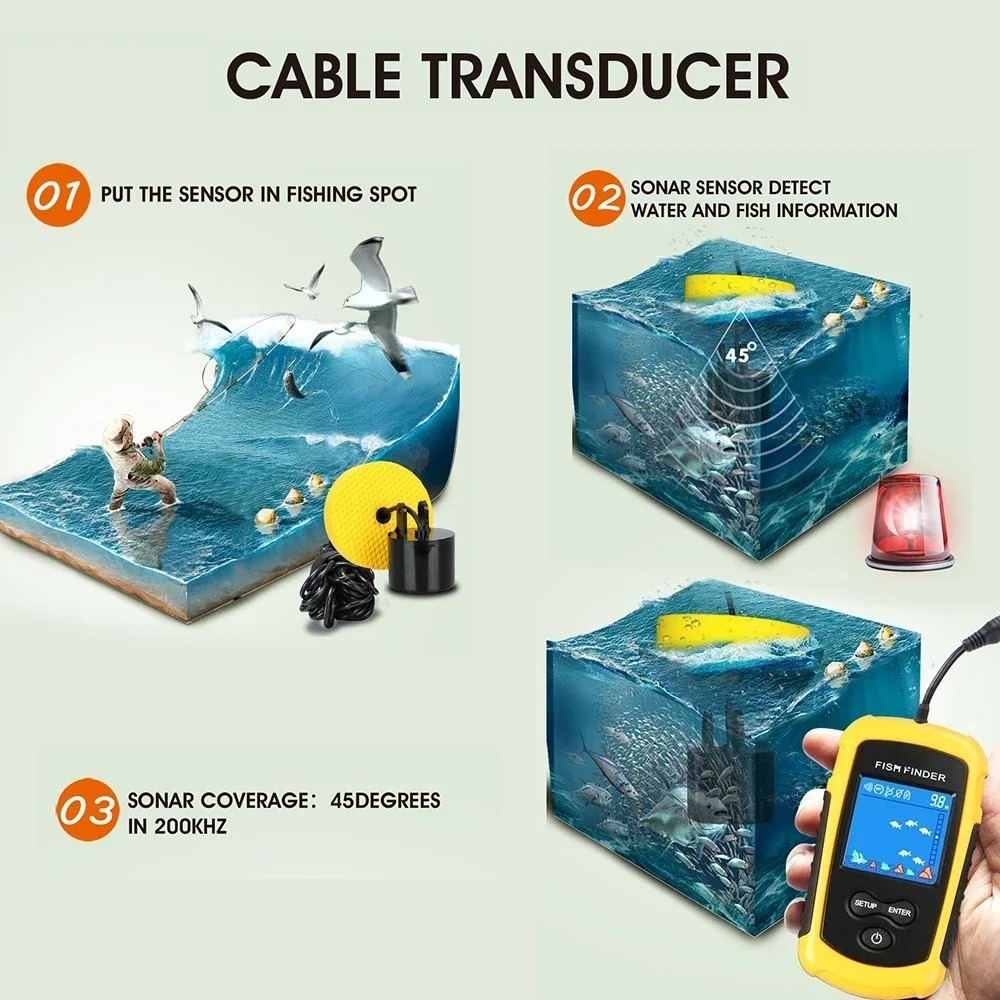 Wireless Sonar Detection Fish  - Fish Finder Cable recensie en prijs