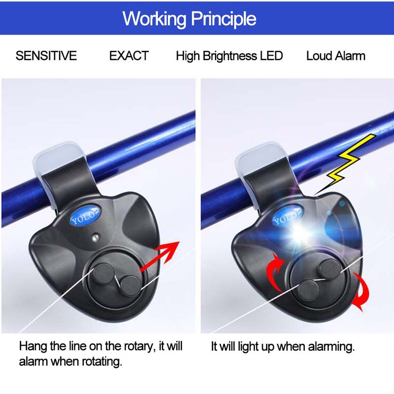 Fishing Rod Bite Alarm LED Ind - Bite Alarm recensie en prijs