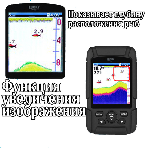 Lucky FF718LiC 2-in-1 Colored  - Fish Finder Cable recensie en prijs