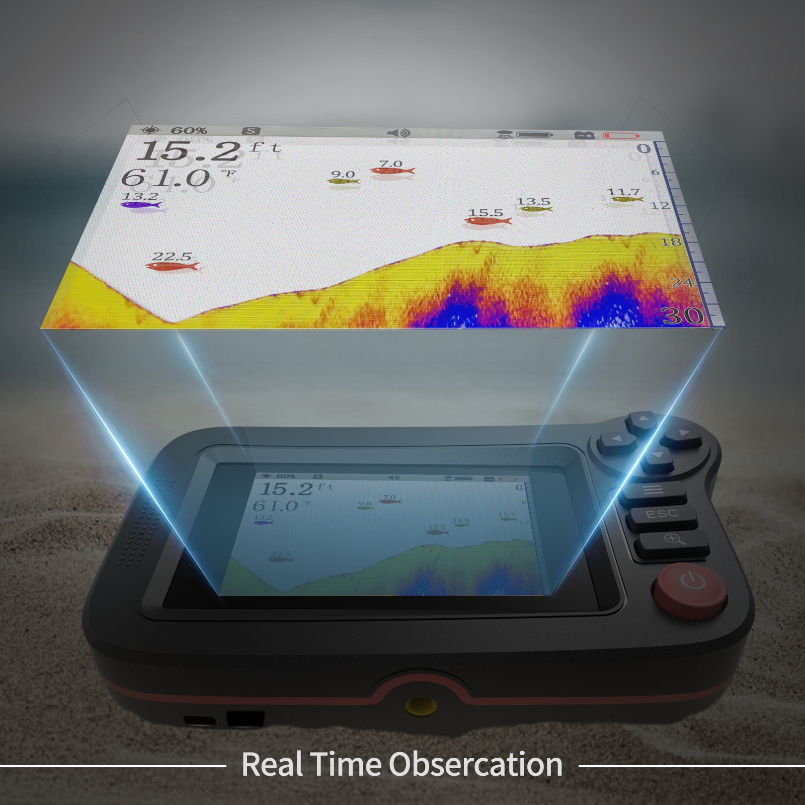 FindFish 200M Portable Fish Fi - Fish Finder Portable recensie en prijs