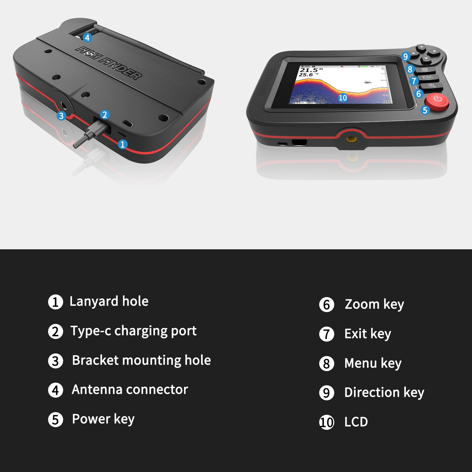 FindFish 200M Portable Fish Fi - Fish Finder Portable recensie en prijs