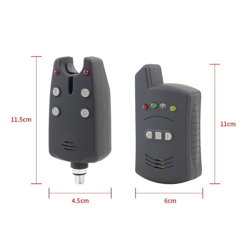 Wireless High Sensitivity Carp - Bite Alarm recensie en prijs