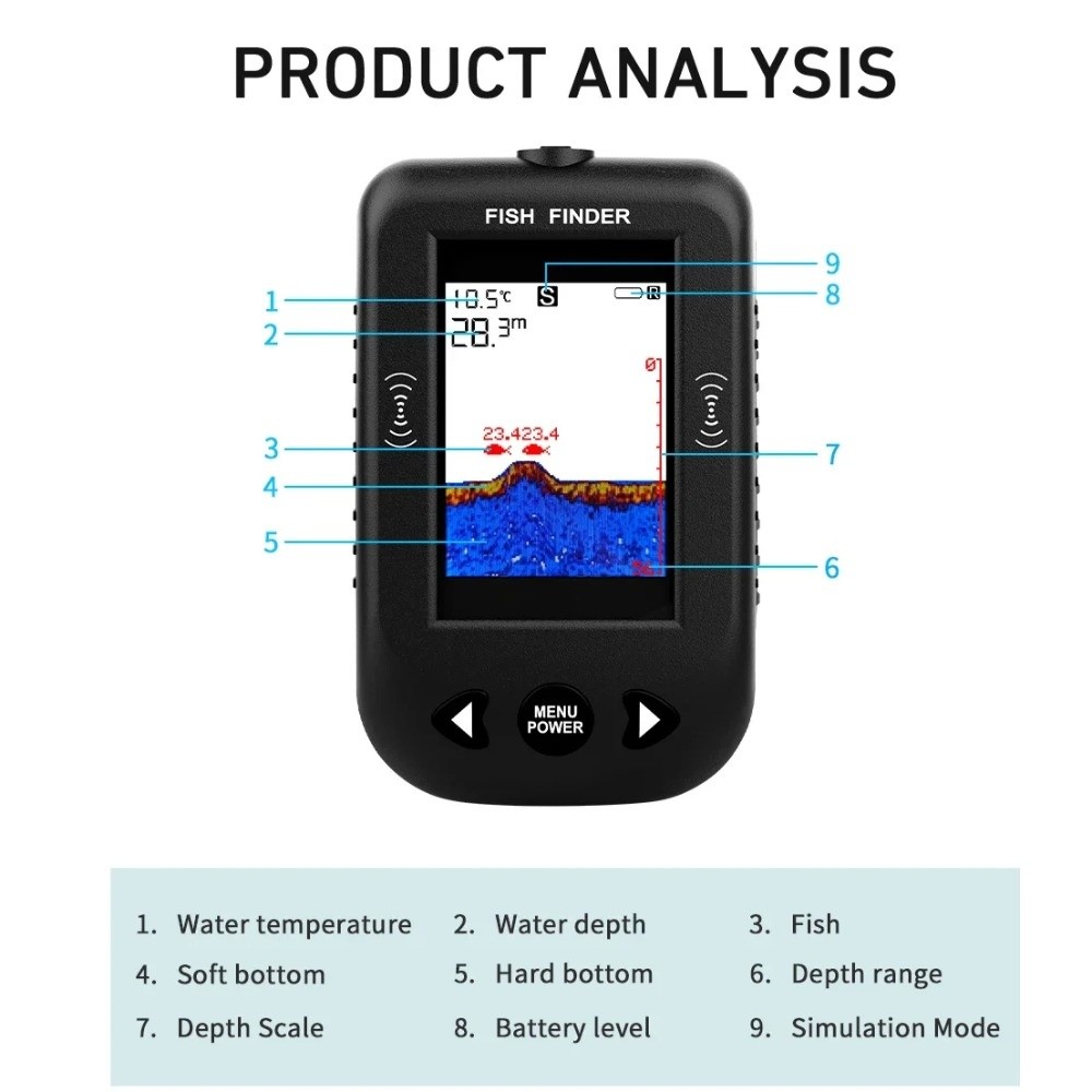 45 Degrees XF03 Fish Finders 1 - Fish Finder Portable recensie en prijs