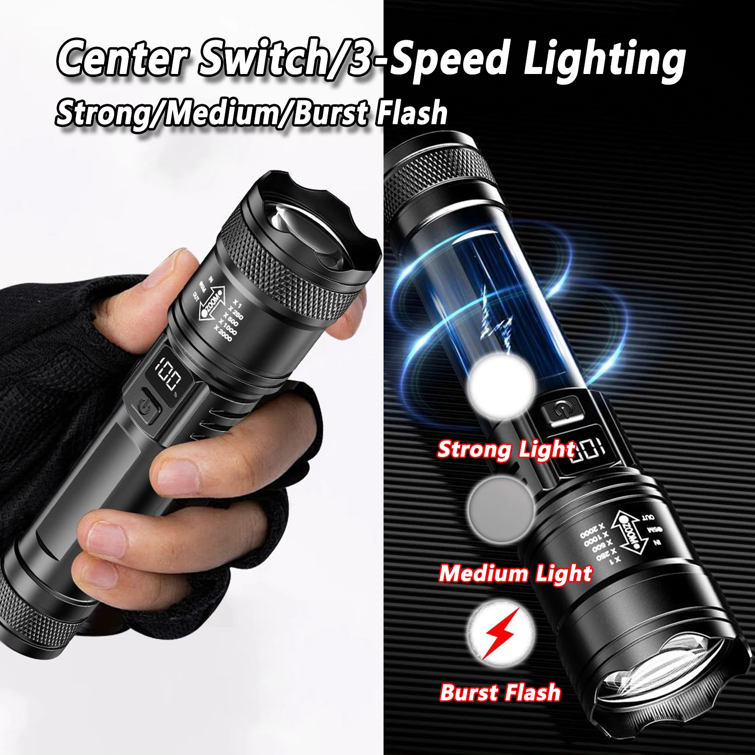 Ultra Bright LED Flashlight 20 - Fishing Light recensie en prijs