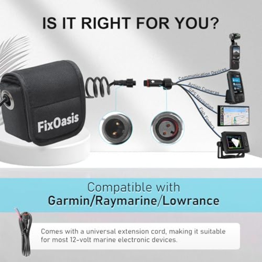 Goture Fishing Rod Storage Bag - Fish Finder Case recensie en prijs