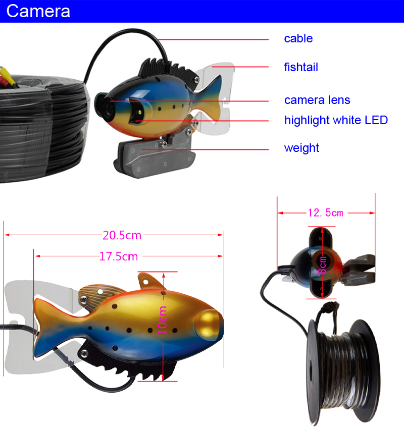 SY801 Underwater Fishing Camer - Fishing Camera recensie en prijs