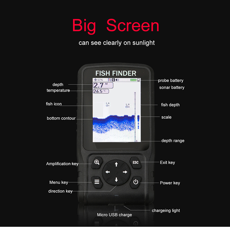 Portable Sonar Sensor Transduc - Fish Finder Transducer recensie en prijs