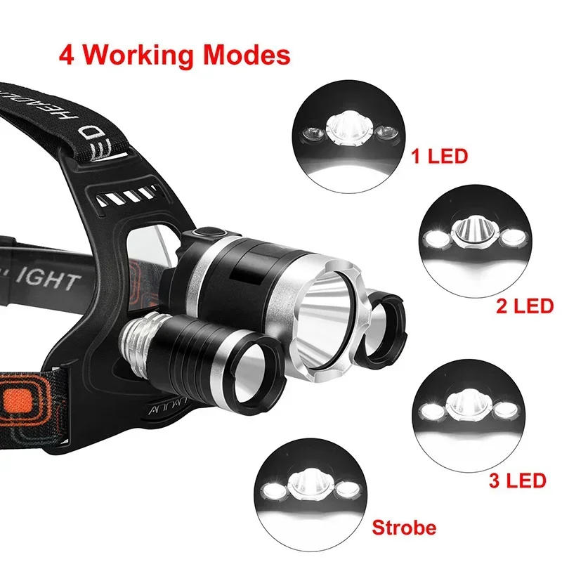 High Power LED Headlamp 18650  - Fish Finder Battery recensie en prijs