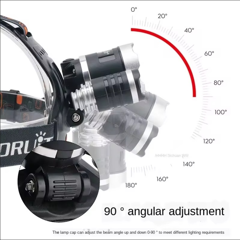 High Power LED Headlamp 18650  - Fish Finder Battery recensie en prijs