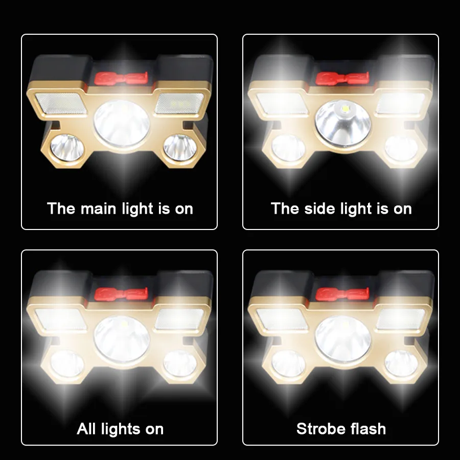 Rechargeable LED Headlamp 5 LE - Fishing Light recensie en prijs