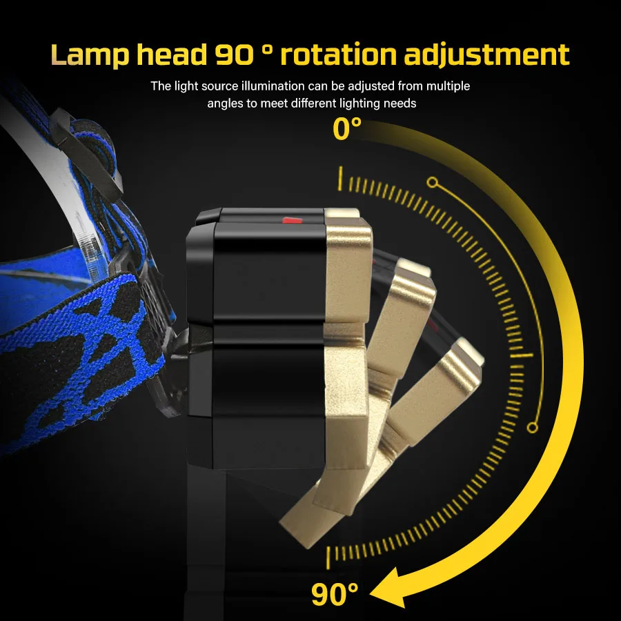 Rechargeable LED Headlamp 5 LE - Fishing Light recensie en prijs