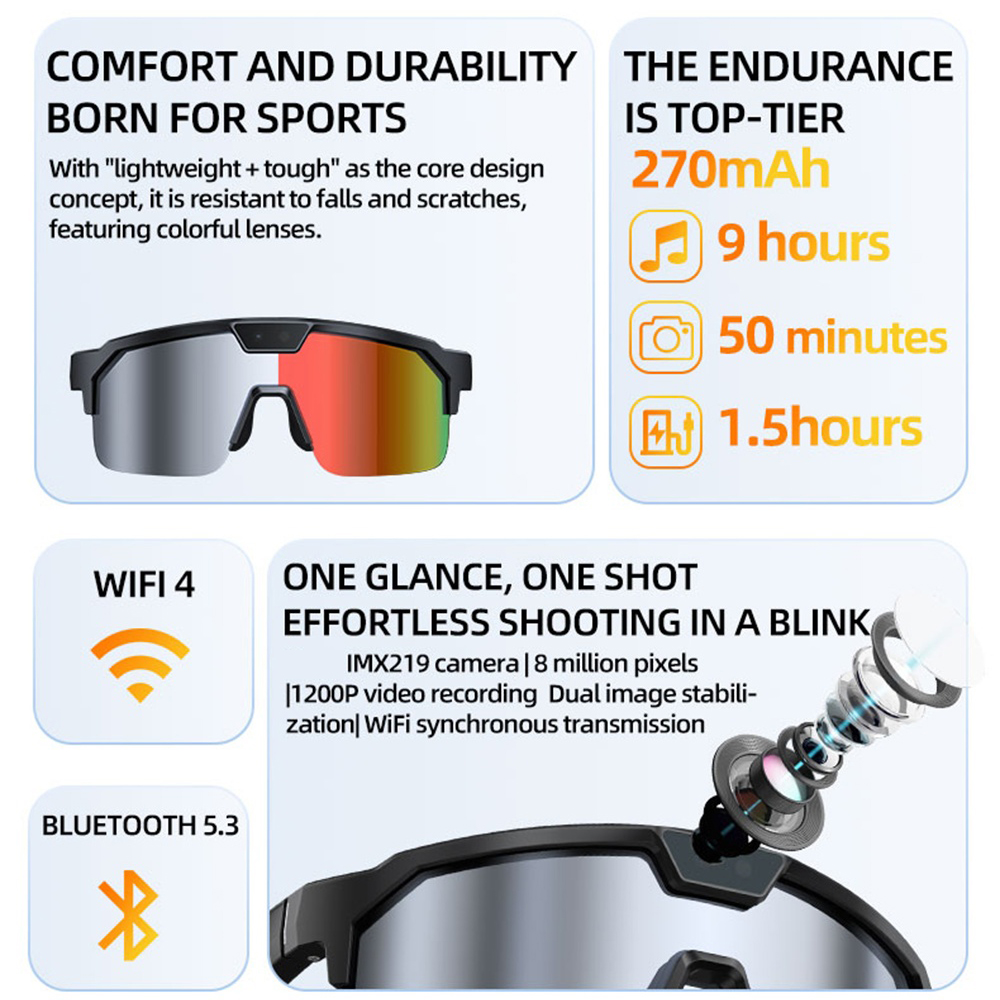 AI Smart Cycling Glasses Men W - Fishing Camera recensie en prijs