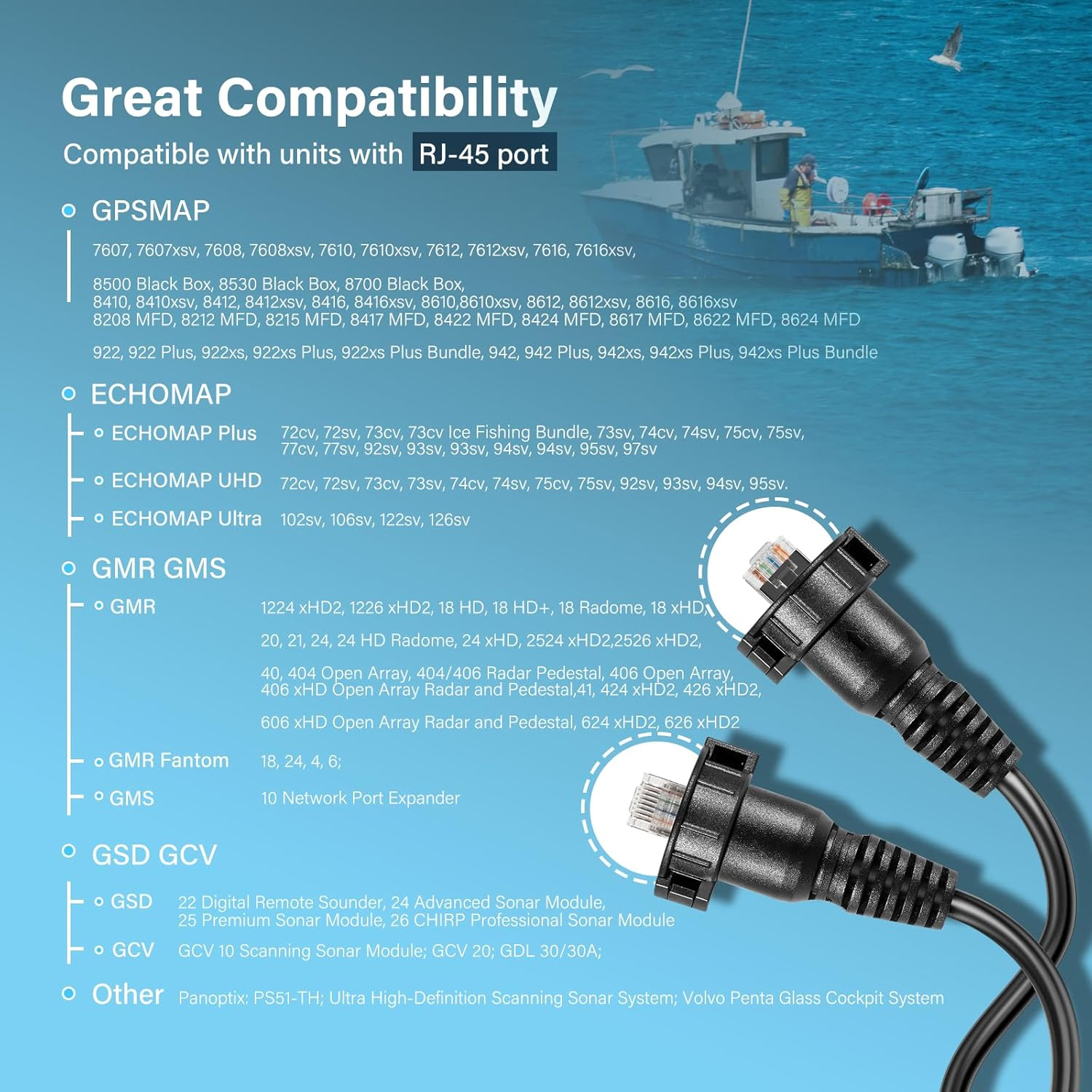 30 Foot Marine Network Cable f - Fish Finder Cable recensie en prijs