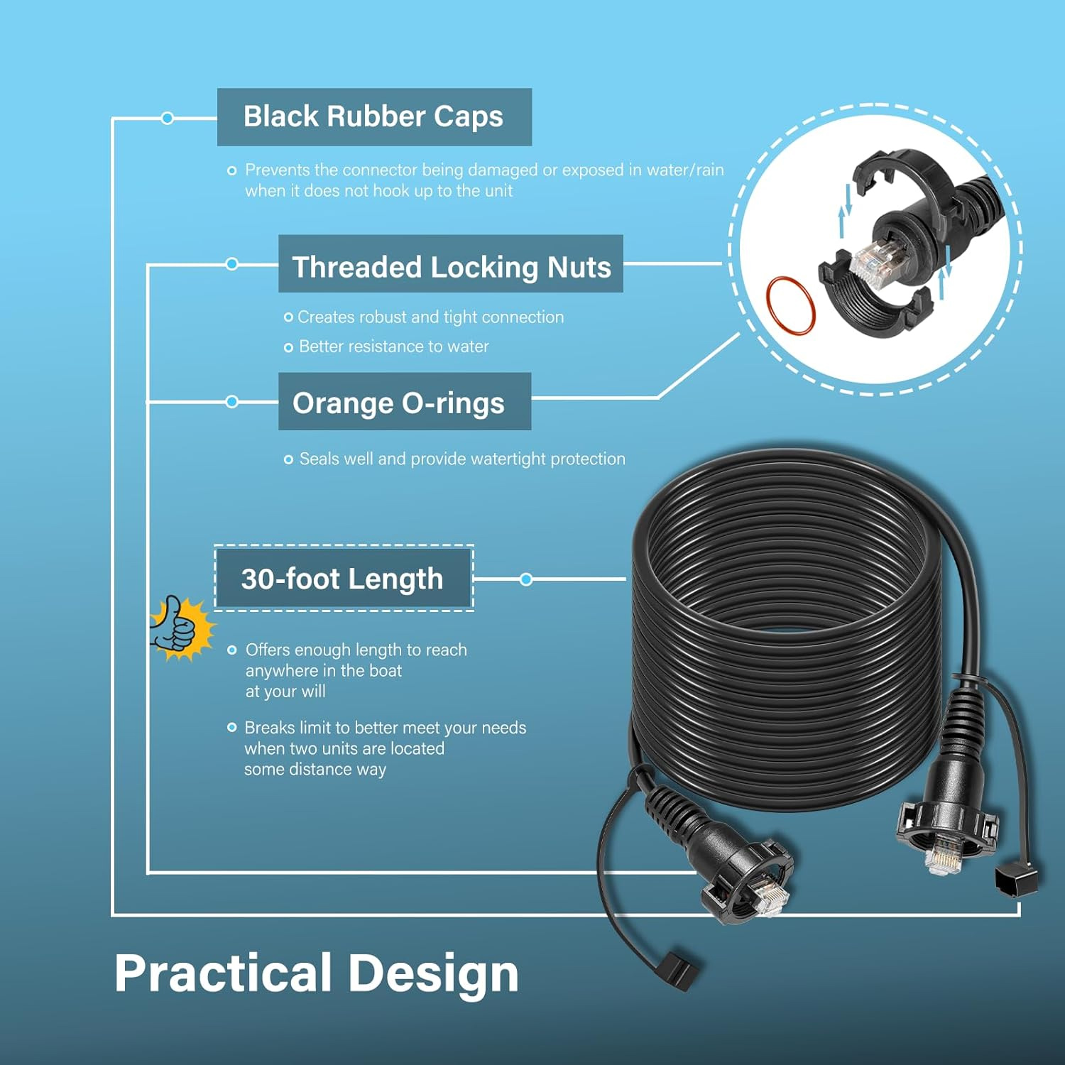 30 Foot Marine Network Cable f - Fish Finder Cable recensie en prijs